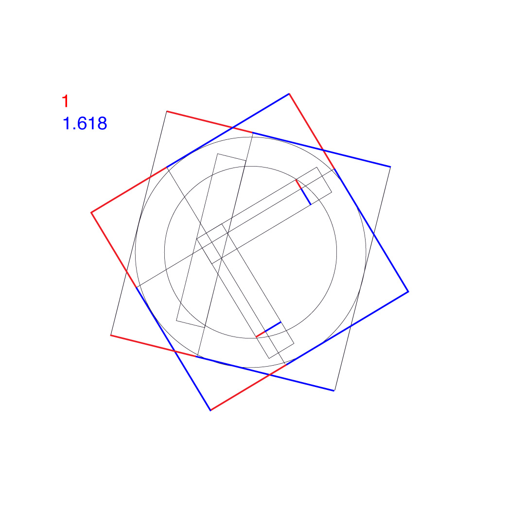Komlock symbol golden ratio construction